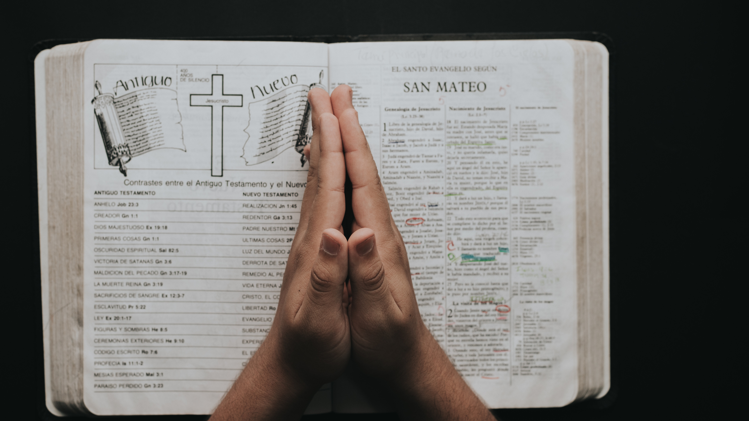 esboço sobre pregação sobre oração